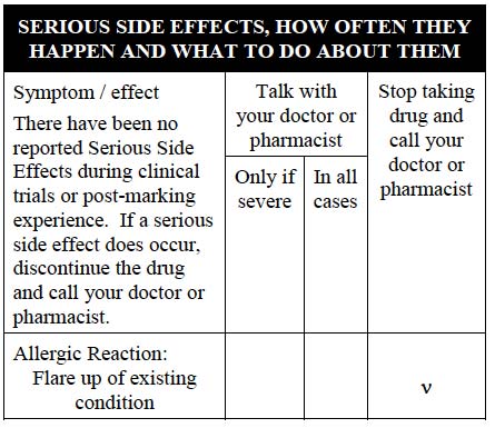 derm-otic-en-side-effects